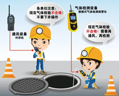 沅陵有限空间操作说明